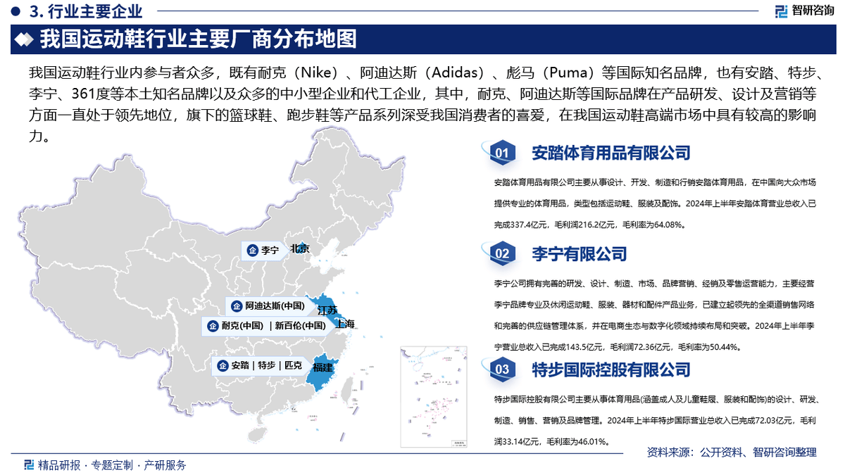 资前景研究报告（2025-2031年）千亿平台网站中国运动鞋行业发展现状及投(图2)